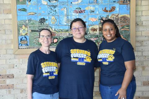 5th Grade team